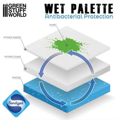 Wet Palette